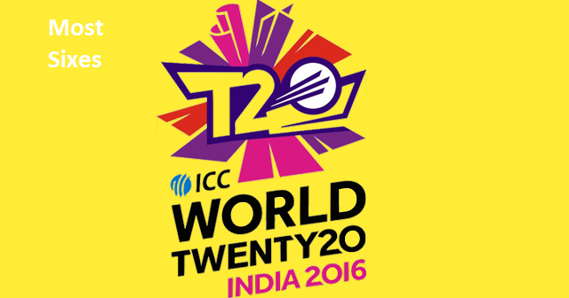 Most Sixes in ICC World T20 2016