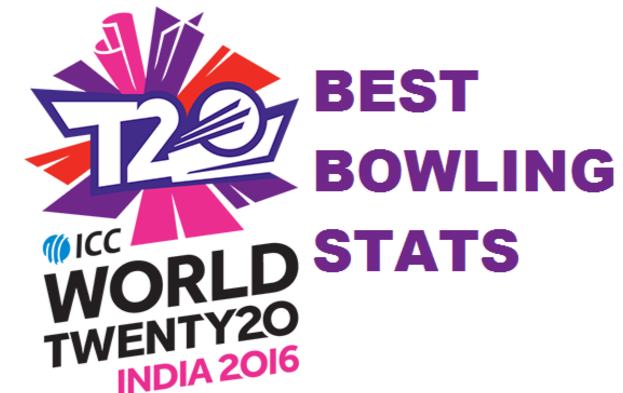 Most-wickets-in-t20-worldcup-2016